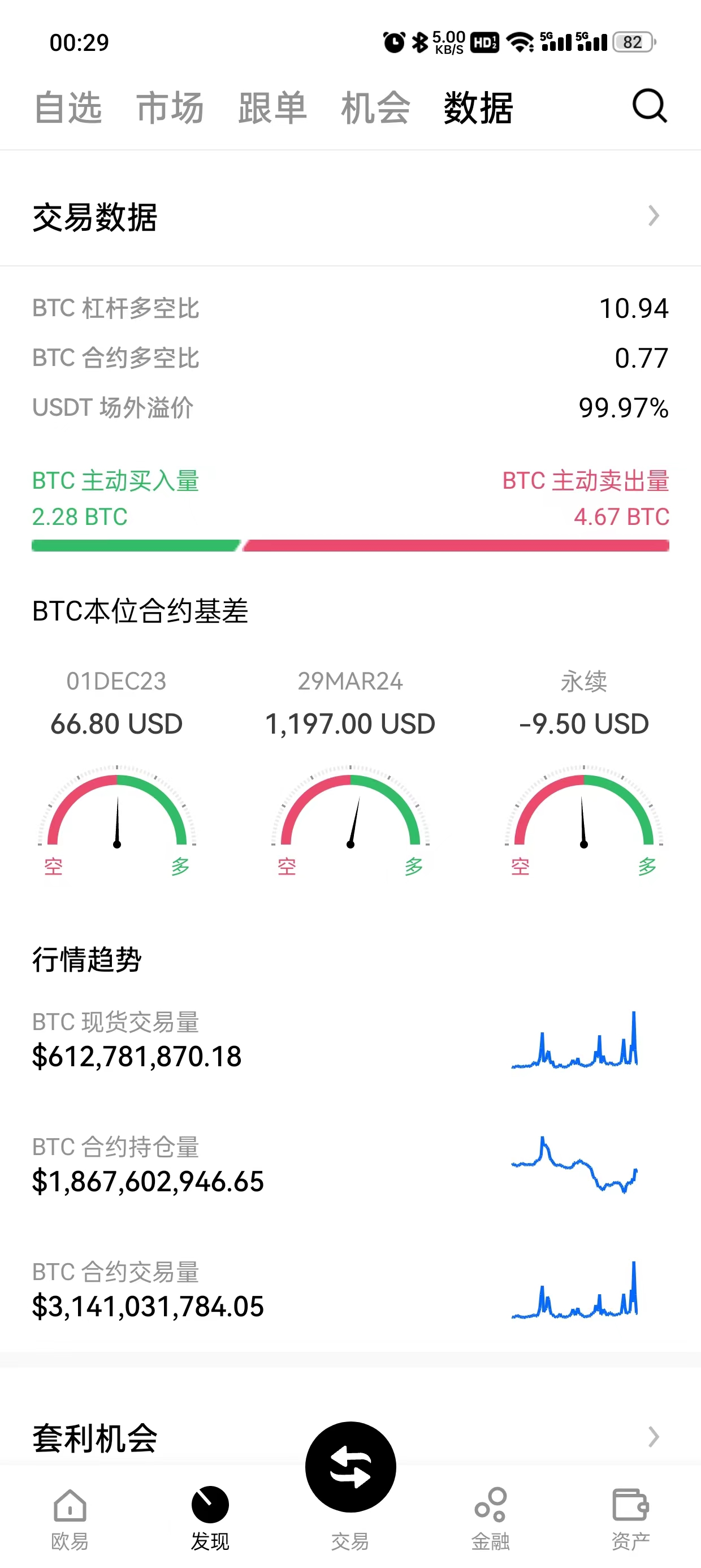 gate交易平台app下载